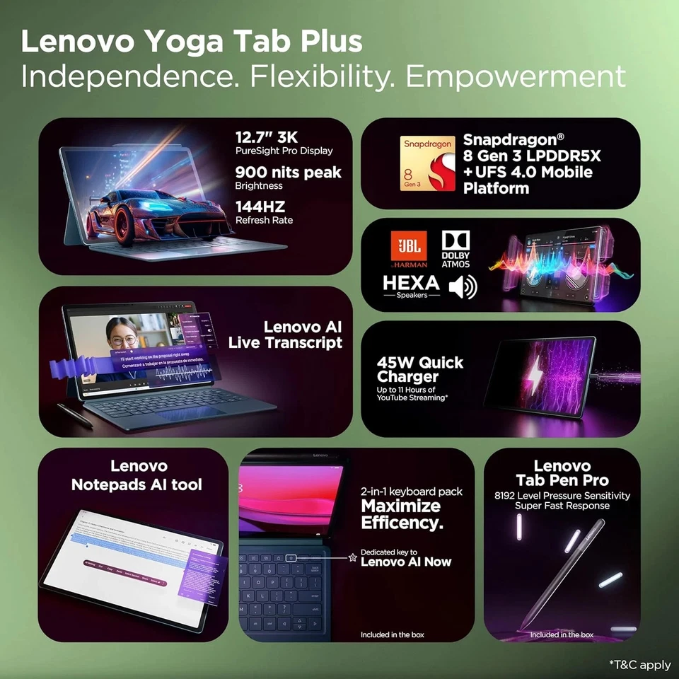Lenovo Yoga Tab Plus AI Tablet with Pen + Keyboard 3K Resolution-256GB STORAGE - Image 2 of 4