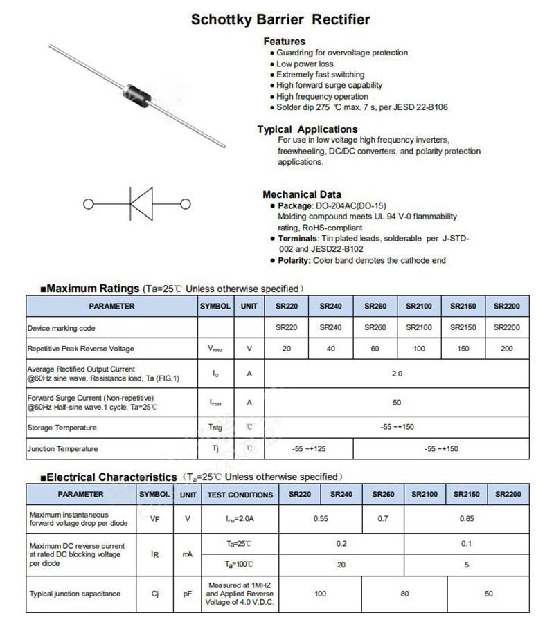 SR5100 Schottky Rectifier Datasheet, Pinout, Features, 42 OFF