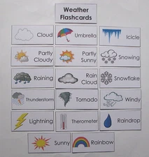 Teacher Made Learning Resource Word Wall Weather Flashcards
