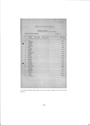 WW2 DIE WAHL, 8. SEPTEMBER 1943, GESCHICHTEN VON MÄNNERN, DIE NEIN SAGTEN. di Campo P.A. - Bild 13 von 13