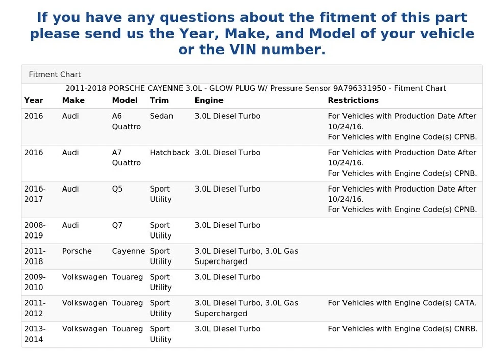 2011-2018 PORSCHE CAYENNE 3.0L - GLOW PLUG 带压力传感器 9A796331950 — 第 4/4 张图片