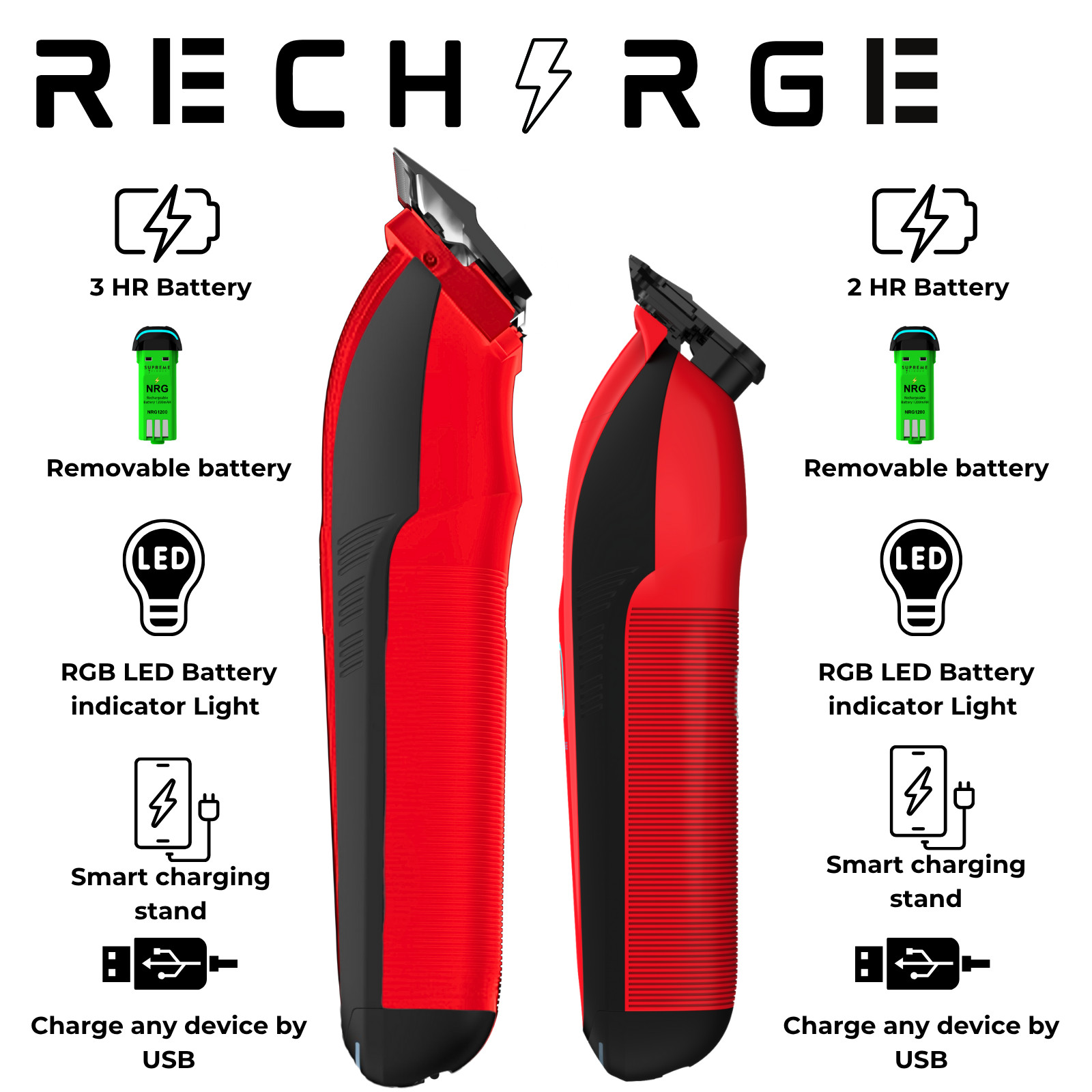 Supreme Trimmer 2-in-1 RECHARGE Hair Clipper & Trimmer Combo | STB775 Red