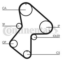 Continental Ctam Zahnriemen Passend FüR Renault 11 9 Rapid Super Volvo 340-360