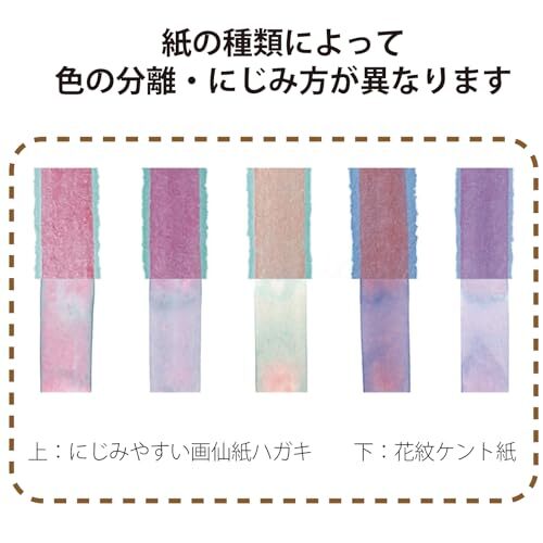 Kuretake Gansai Tambi Granulazione Set 5 colori MC20GN/5V vernice acquerello - Foto 7 di 7