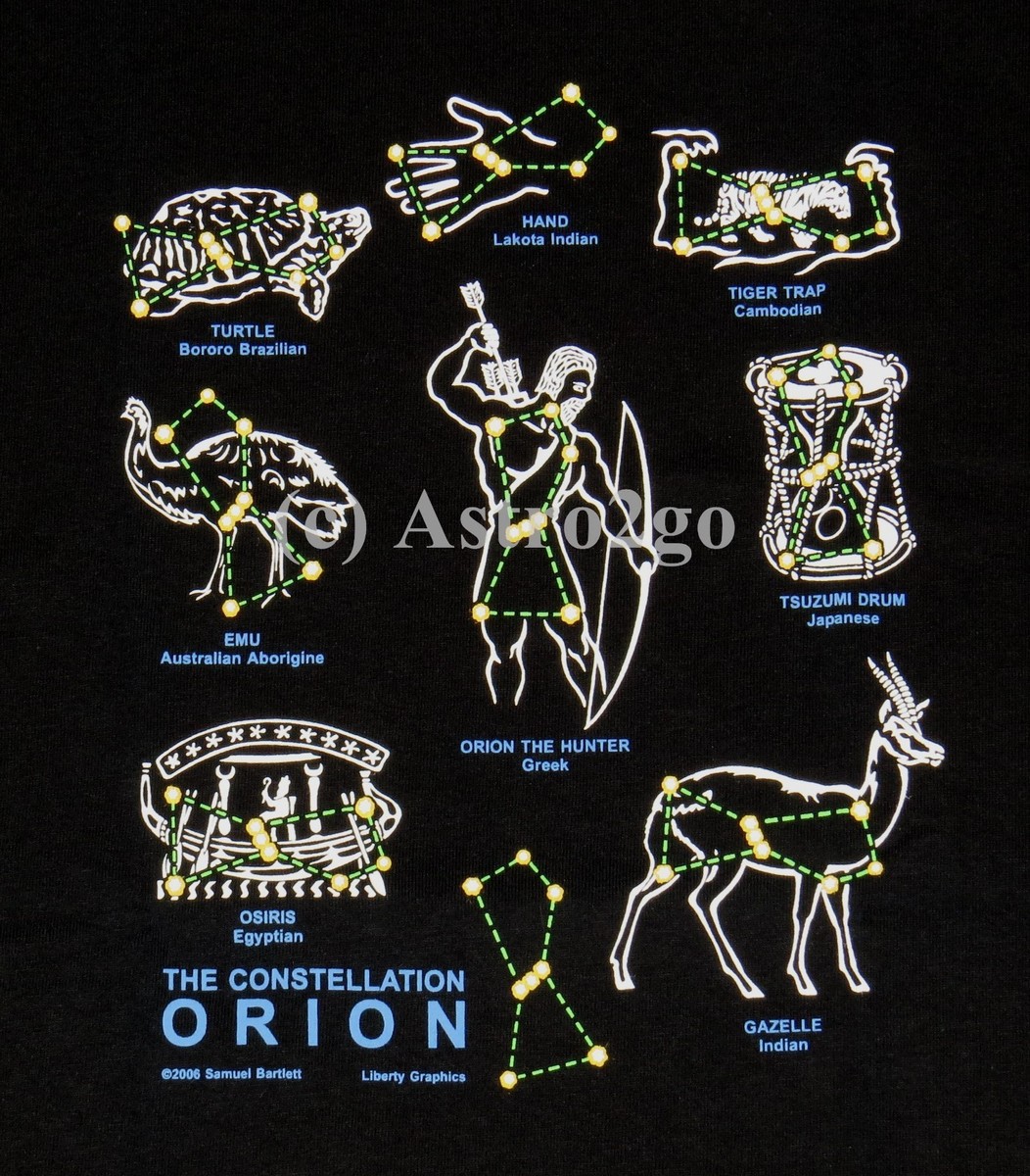 ORION-Space Astronomy Constellations Planetarium Mythology Science