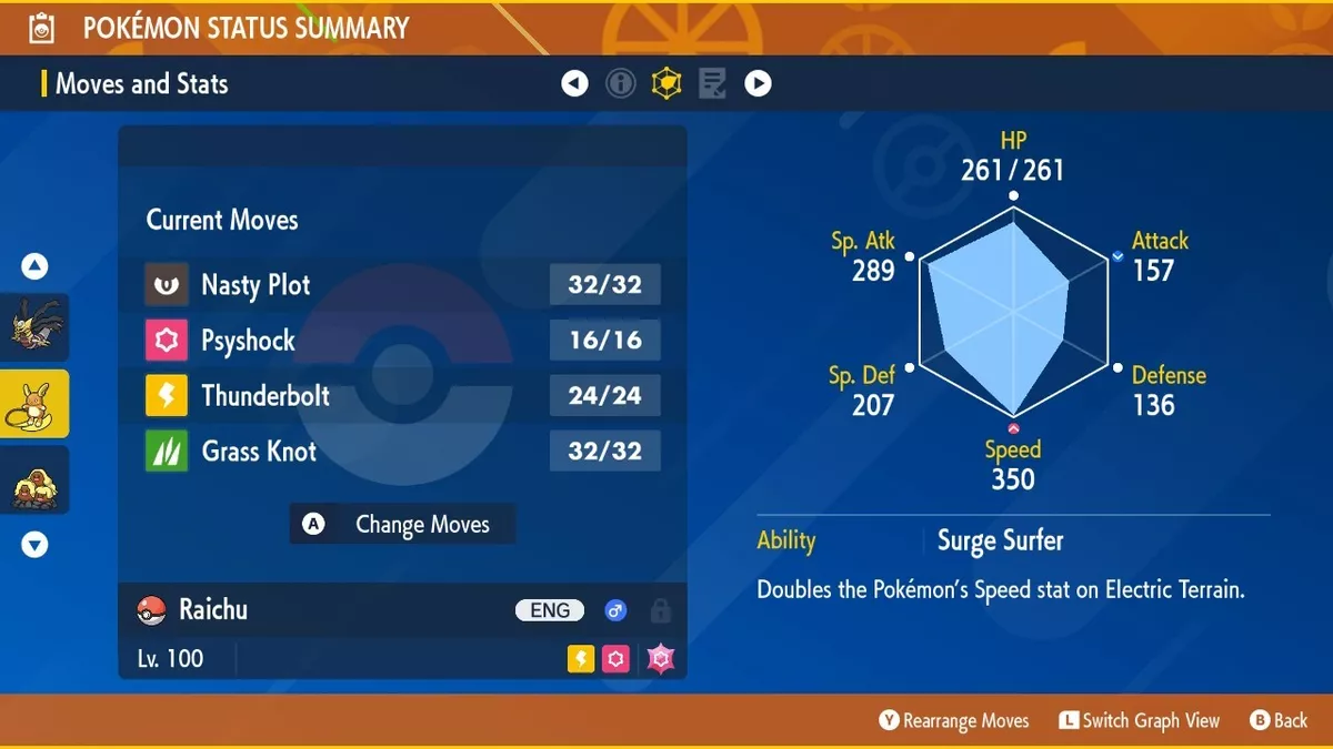 Pokemon 18026 Shiny Alolan Raichu Pokedex: Evolution, Moves, Location, Stats