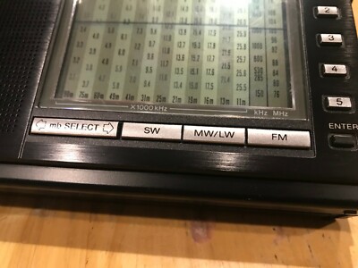 Sony ICF-S77L FM / LW / MW Radio (A-736