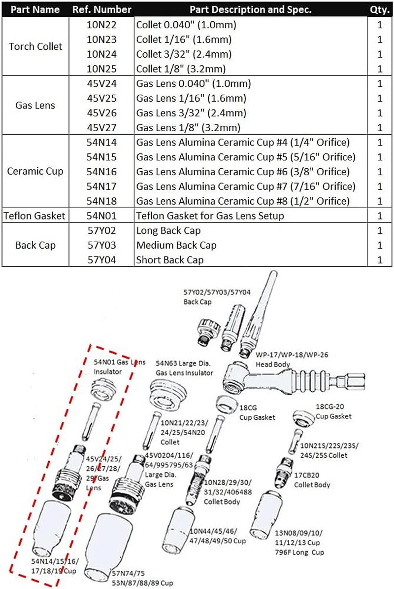 Weldingcity TIG Welding Torch Accessory Kit for Gas Lens Setup .040"-1/16"-3/32"