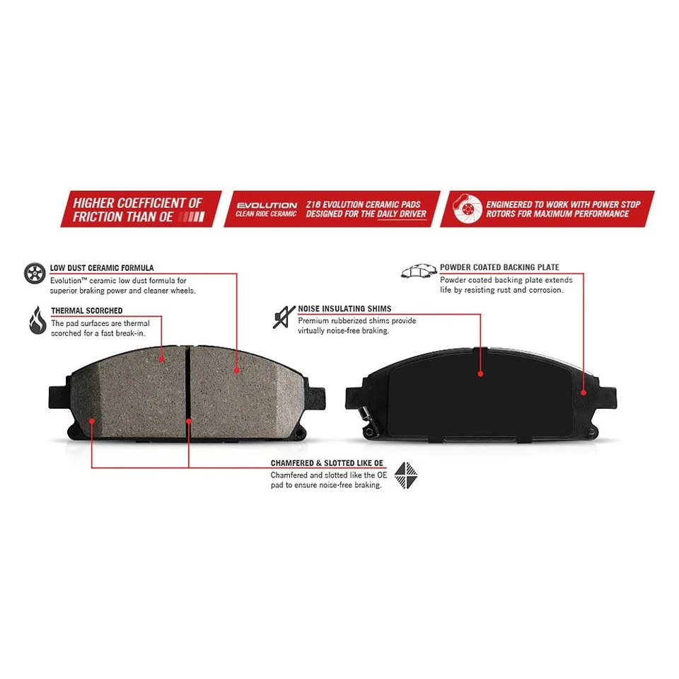 PowerStop 16-2043 Disc Brake Pads For Alfa Romeo Giulia 2017-2023 Rear Foto 3 de 4