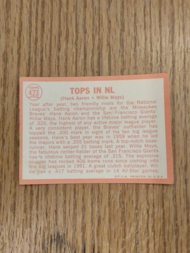 1964 Topps #423 TOP IN NL HANK AARON WILLIE MAYS BRAVES GIANTS Estate Liquidatin - Picture 4 of 4