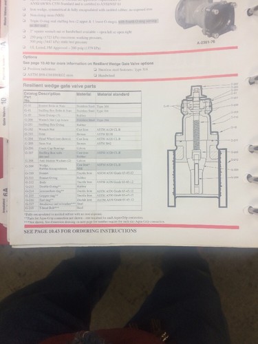 Vástago de válvula de compuerta Mueller de 8"", derecho abierto, para válvula de cuña resistente A2360 o A2361 - Imagen 6 de 6