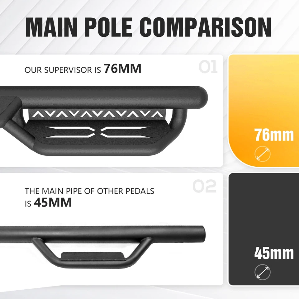 Running Boards Side Steps for 1999-2006  GMC Sierra 1500 & Chevy Silverado - Image 4 of 4