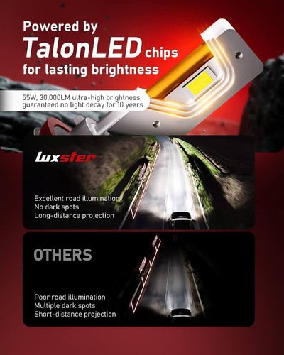 Durable 9006 HB4 LED Light Bulbs - 100000 Hour Lifespan, 6000K Cool White Glow - Picture 4 of 8