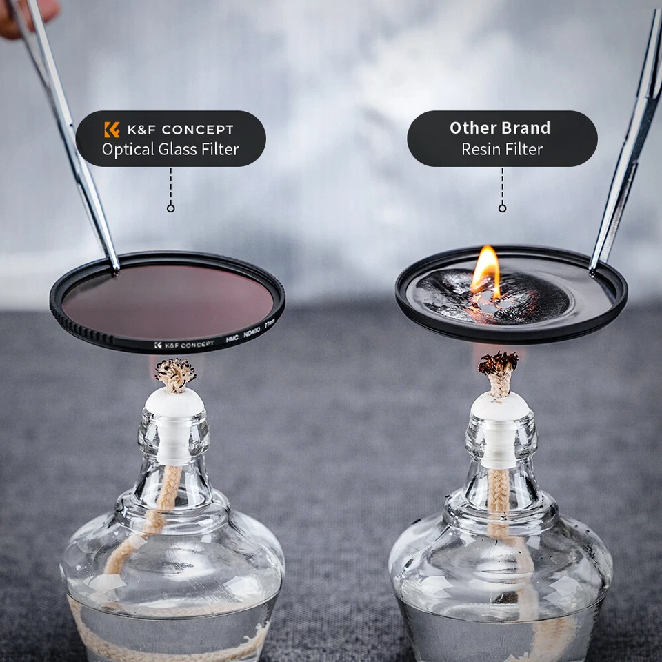 K&F Concept MCUV+CPL+ND4 Lens Filter Kit+filter bag+3 pcs cleaning cloth 37-82mm - Image 4 of 4