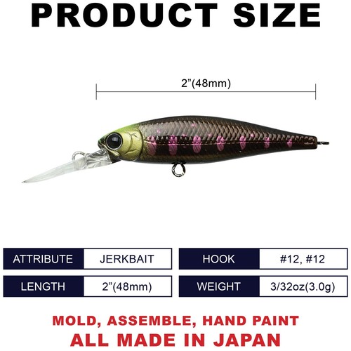 LUCKY CRAFT Pointer 48DDS - 873 Winter Stream Perch (1qty) Top Quality Jerkbait - Picture 2 of 9
