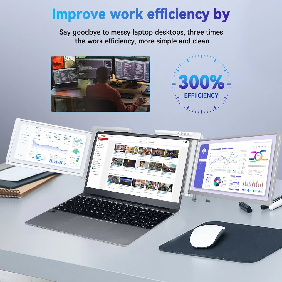 Laptop Screen Extender, 14" FHD 1080P IPS Triple Screen Laptop Monitor Extender - Image 3 of 4