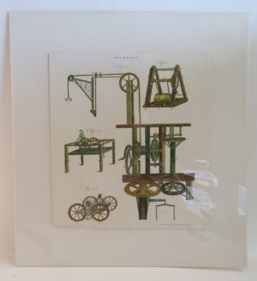 Art Artwork Print G.R.M. Franch Artist Mechanics Engineering Circa 1750 17 x 16