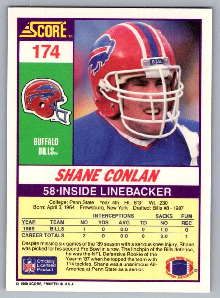 1990 Score Shane Conlan Buffalo Bills #174 - Image 2 of 2