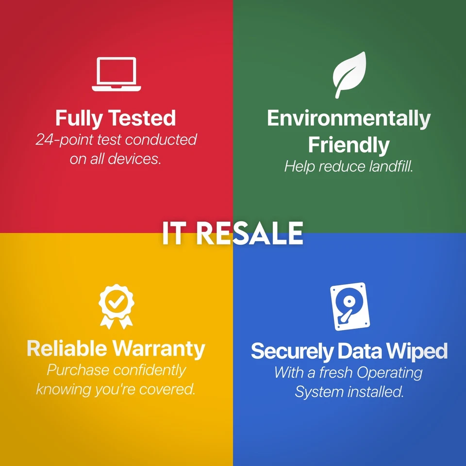 Microsoft Surface Pro 7 12.3 inch Intel i5-10th Gen 8GB Windows 11 Tablet - Image 4 of 4