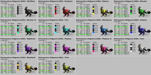 Deinonychus TOP STATS 14 Colors Ark Survival Ascended ASA PVE (PC/Xbox/PS） - 第 2/17 張圖片