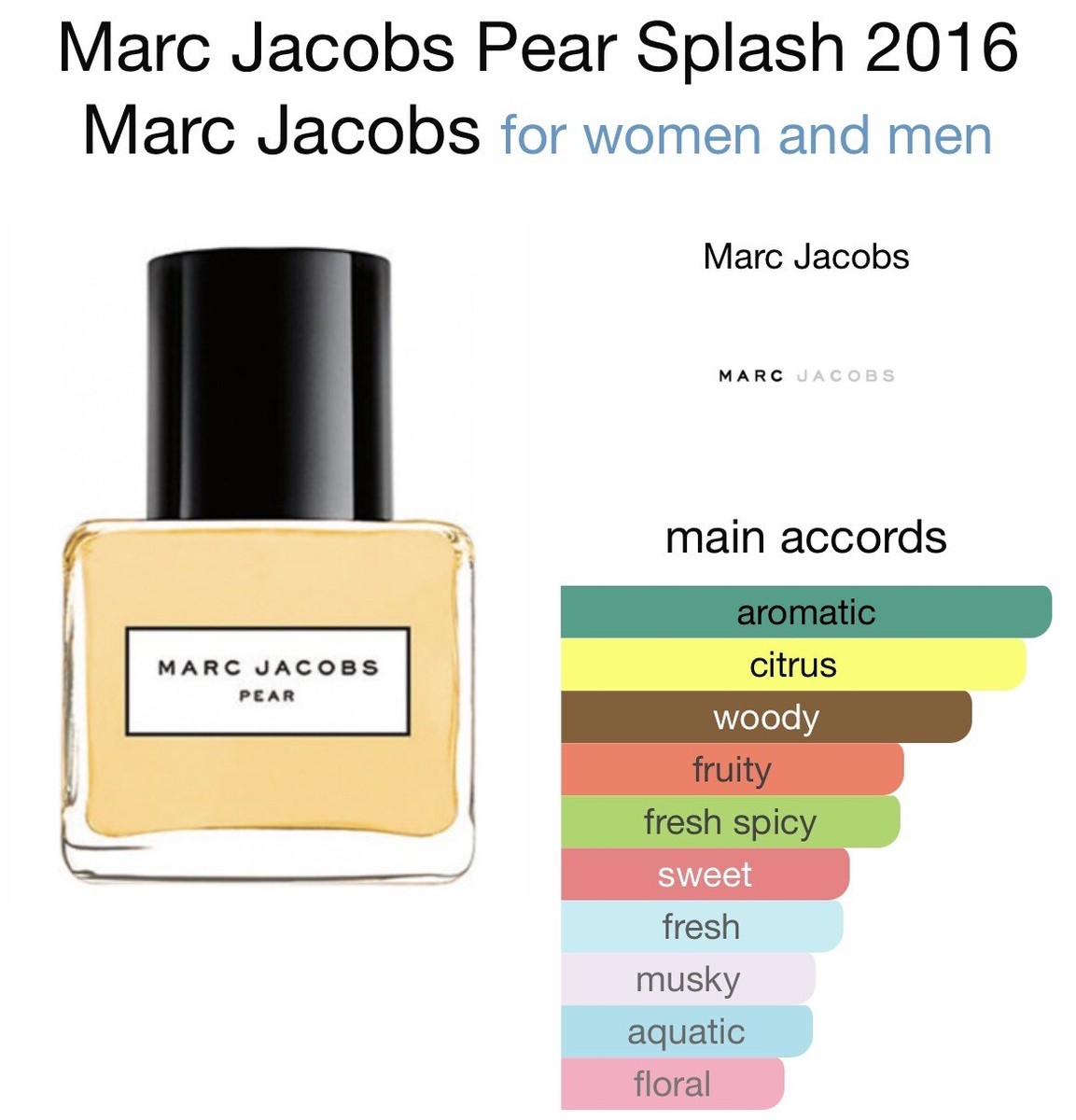 香水(女性用) Marc Jacobs Pear Marc Jacobs PEAR 100ml/ 3.4oz Eau De