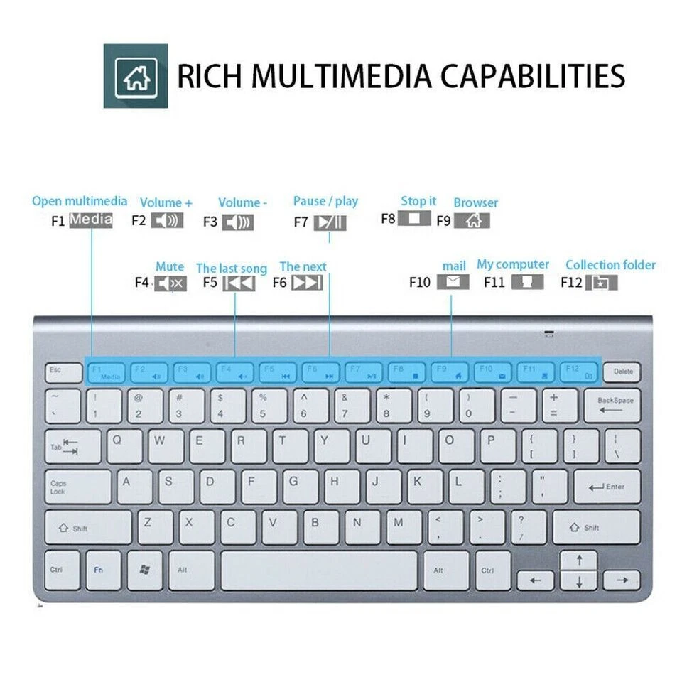 Mini Wireless Keyboard And Mouse Set Waterproof 2.4G For Mac Apple PC Computer - Image 2 of 4