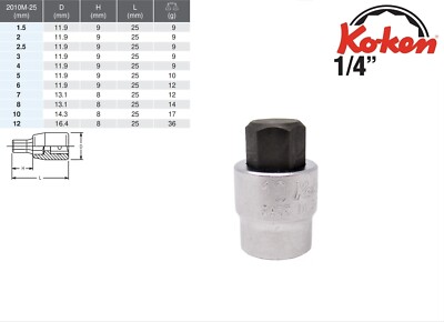 Koken 1/4'' Innensechskant-Steckschlüssel in 25mm und 100mm Länge