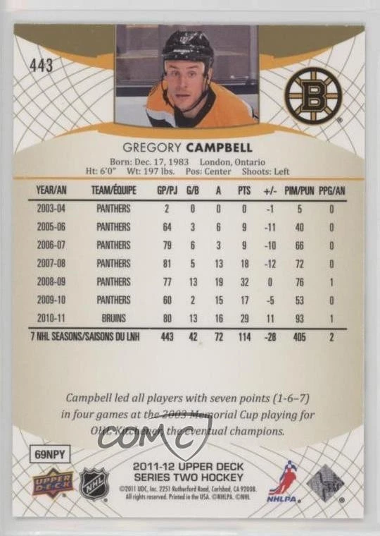 2011-12 Upper Deck UD Exclusives /100 Gregory Campbell #443 - Image 2 of 2