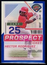 2024 Panini Prospect Edition Blue Hector Rodriguez /149