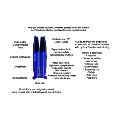 Mini Master Werks Supply Brush Pods New