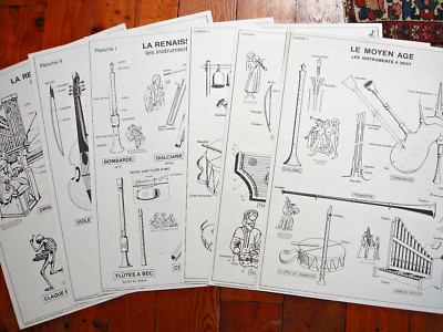 6 POSTERS ON INSTRUMENTS OF THE ''RENAISSANCE AND MIDDLE AGES'' 60X45 CM