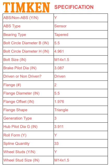 4WD TIMKEN Front Wheel Hub Bearing For Chevy Silverado Sierra Tahoe Yukon 07-13 - Image 3 of 4
