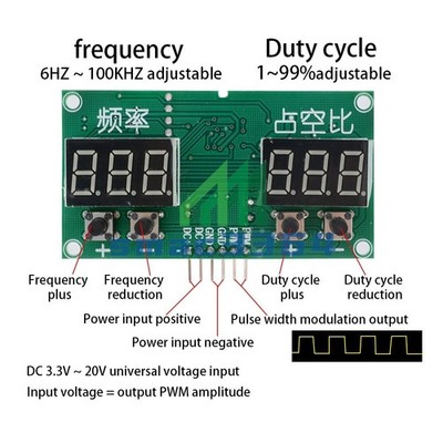 PWM   0-99% Frequency 6Hz-100KHz   Wave Signal Generator Duty Cycle #jd