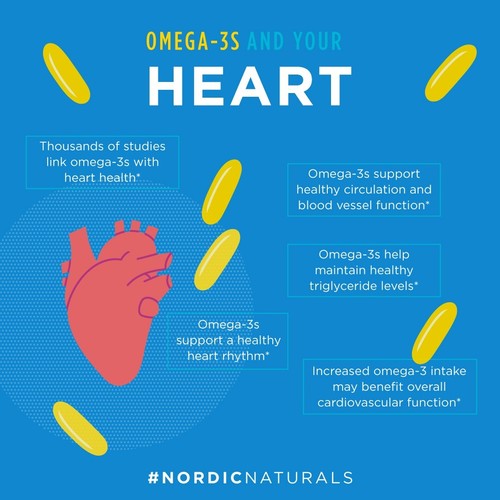Nordic Naturals Ultimate Omega in Fish Gelatin 1280mg Lemon - 60 softgels - Picture 9 of 19