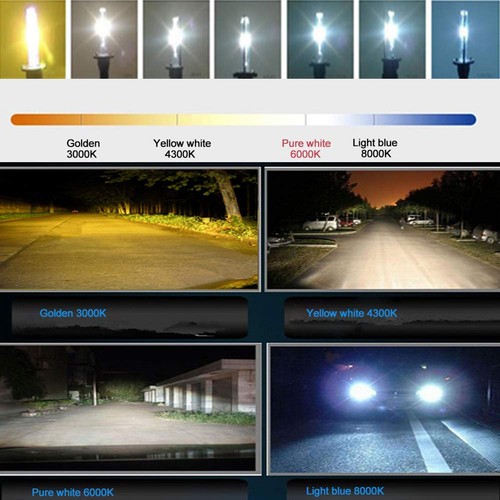 HID 35W Hid Xenon Conversion Kit Hid Slim Ballasts H1 H4 H7 H8/9/11 5K 6K 8K 10K - Picture 2 of 12
