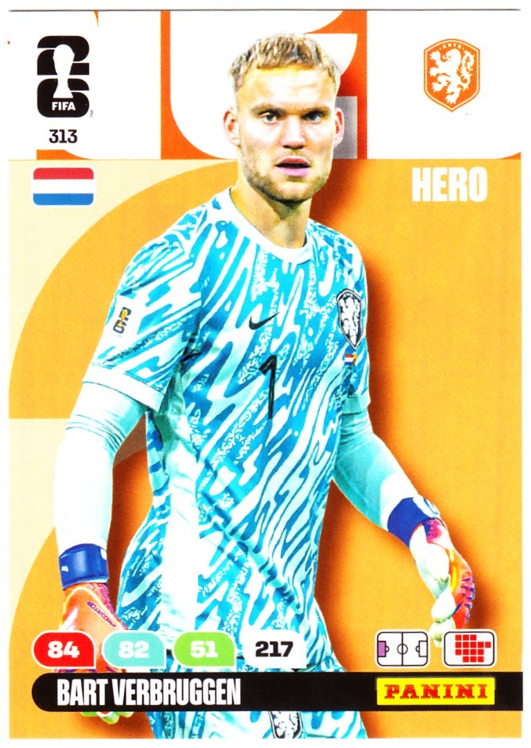 Netherlands FIFA World Cup 2026 Panini set 23 cards full set | eBay
