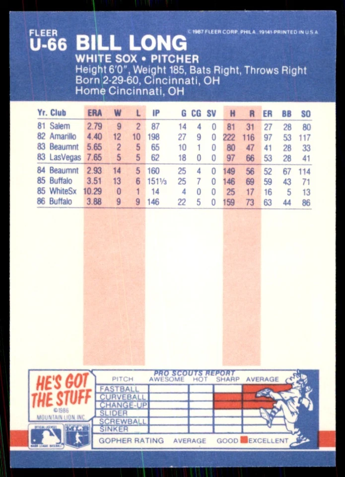 1987 Fleer Update Bill Long Baseball Cards #U-66 - Image 2 of 2