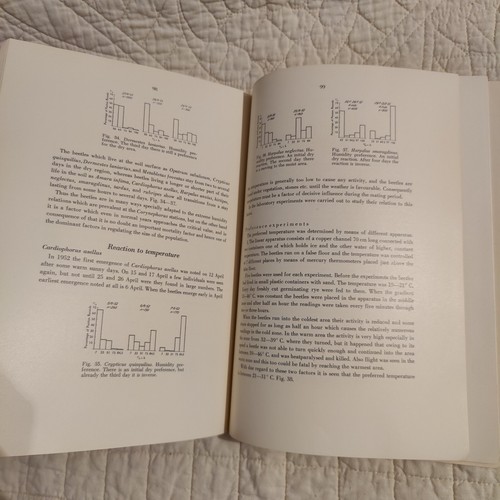 Rare 1957 Beetle Fauna of the Corynephoretum Naturhistoric Museum Aarhus - Bild 9 von 24