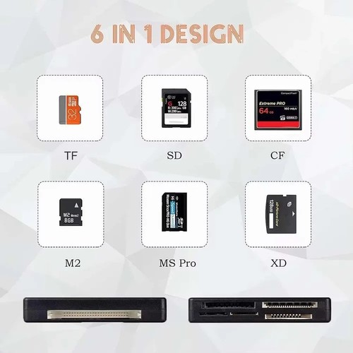 ALL-IN-ONE Kartenleser Speicherkarten USB Kartenlesegerät CF/SD/xD/MS/SDHC NEU - Bild 4 von 7