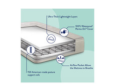 Kolcraft Pediatric 800 Extra Firm Baby Crib & Toddler Mattress, Waterproof, Pink
