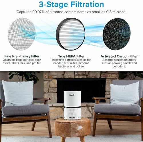 LEVOIT Air Purifier for Home Smokers Allergies and Pets Hair, True HEPA Filter - Picture 12 of 12