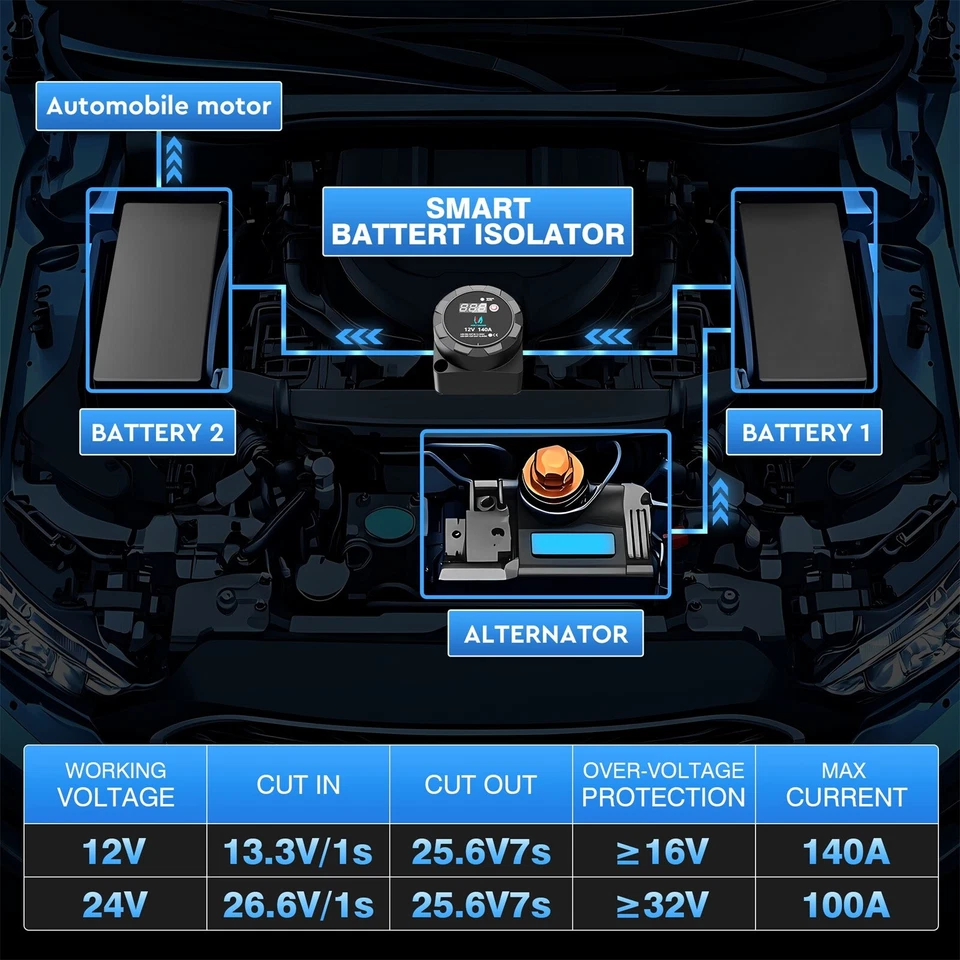 12V 140A Dual Battery Isolator Voltage Sensitive Relay W/Digital Voltmeter Smart Foto 4 de 4