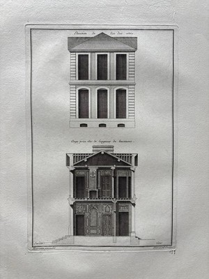 Antiker französischer Architekturstich, Erhebung & Hausabschnitt 1721