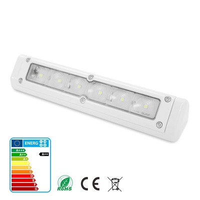 Led lichtleiste mit schalter