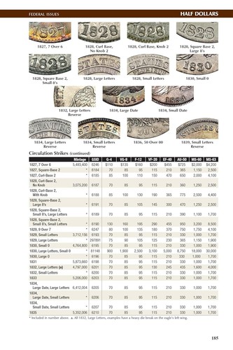 New 2026 Official Red Book Guide US Coins Price List Guide Large Print Edition - Imagen 3 de 19