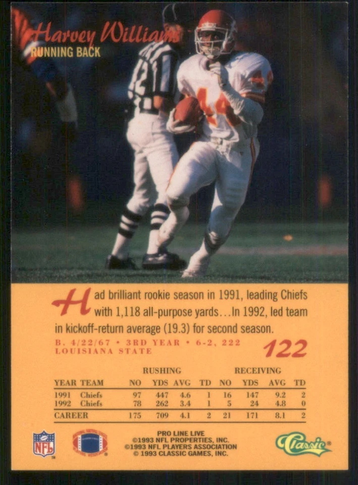 1993 Pro Line Live #122 Harvey Williams Kansas City Chiefs 47480 - Image 2 of 2
