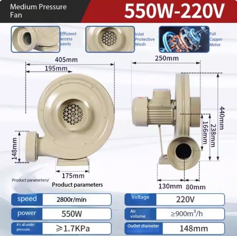 Woodworking Dust Extraction Centrifugal Blower Medium-Pressure Blower 220V/380V