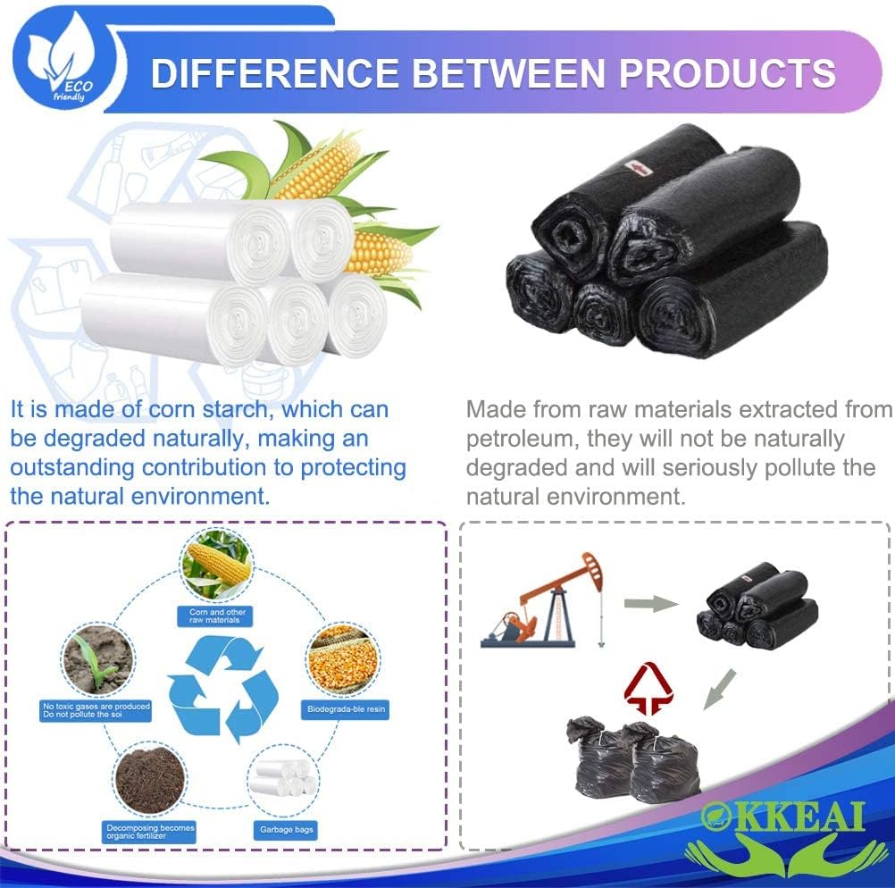 OKKEAI 120 Count 10 Litre Small Pedal Bin Bags for Bathroom Waste Paper