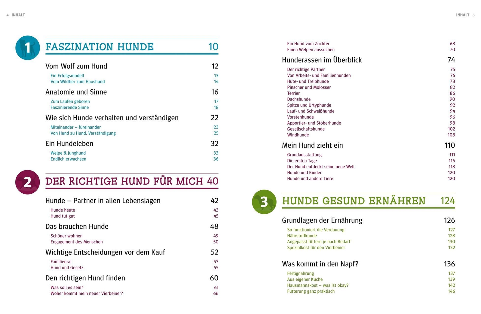 Thumbnail - Praxishandbuch Hunde Heike Schmidt-röger