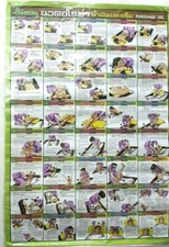 Thai aroma massage poster self practice relief back neck shoulder pain, insomnia
